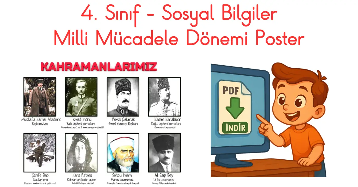 4. Sınıf Milli Mücadele Dönemi Kahramanları Poster PDF – Sosyal Bilgiler – İlkokul Etkinlikleri