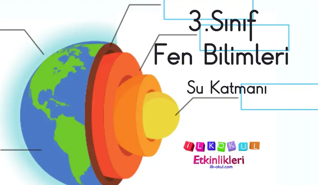 3.sınıf su katmanı
